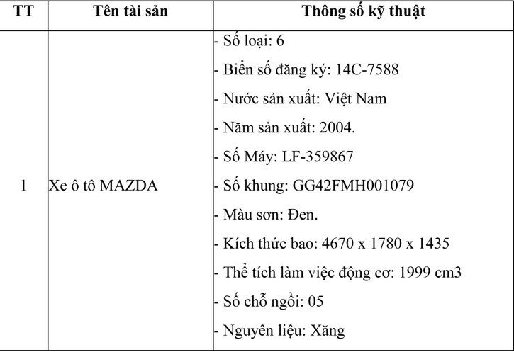 Thông báo đấu giá xe ô tô Mazda 6
