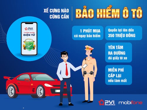 Bảo hiểm xe ô tô điện tử