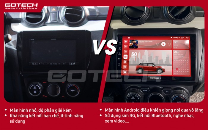 Sự khác biệt giữa màn hình android GOTECH và màn hình cũ