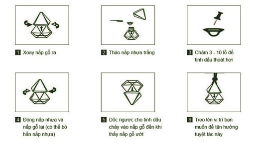 Cách sử dụng tinh dầu treo xe ô tô đơn giản