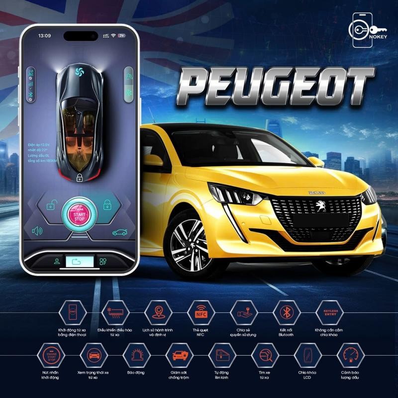 Ứng dụng Nokey trên xe Peugeot